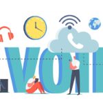 VOIP Technologie